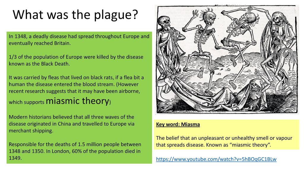 How did Medieval Europe deal with the Black Death ppt download